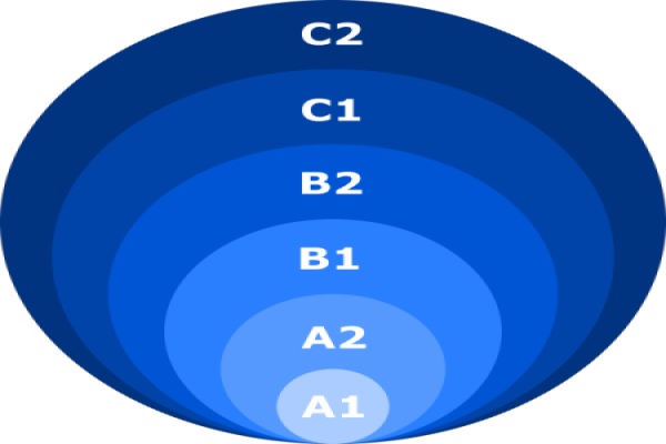 blog img